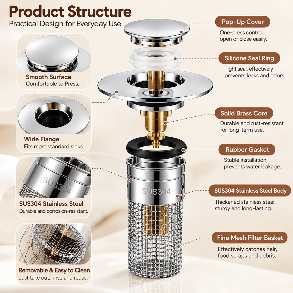 Universal Push-Button Basin Drain Stopper with Filter Mesh