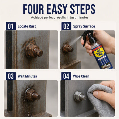 Multi-Purpose Rust Remover Spray